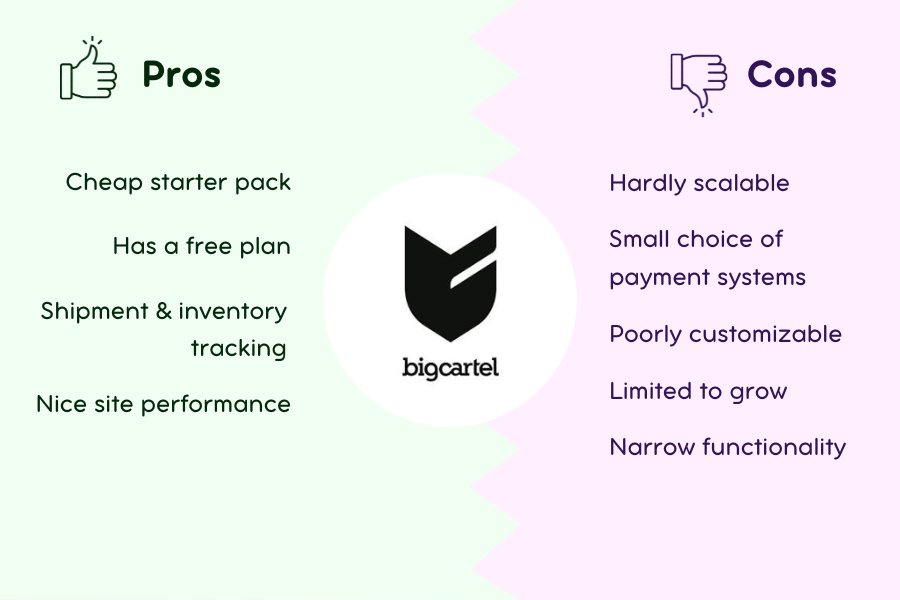 big cartel cms pros and cons